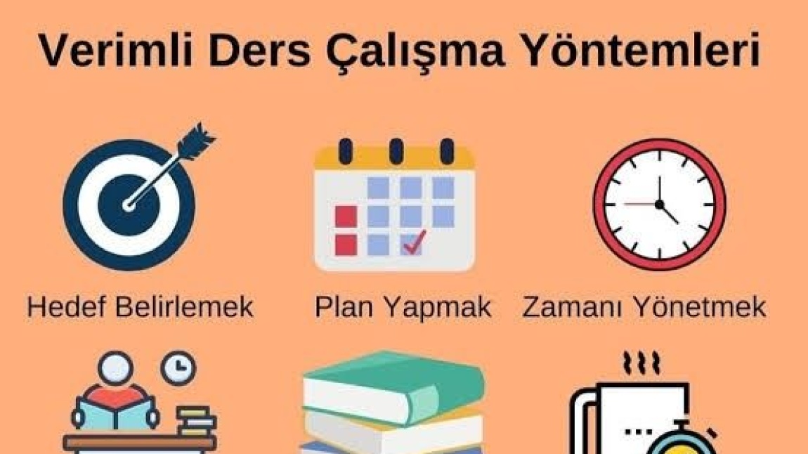 Verimli Ders Çalışma Teknikleri